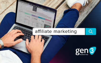 What is Affiliate Marketing & How It Works