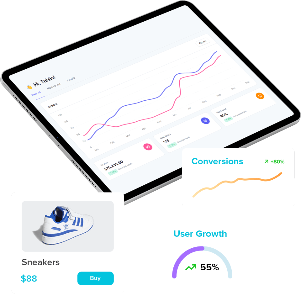 Tablet opened up to performance report dashboard. Callouts for conversions and user growth.