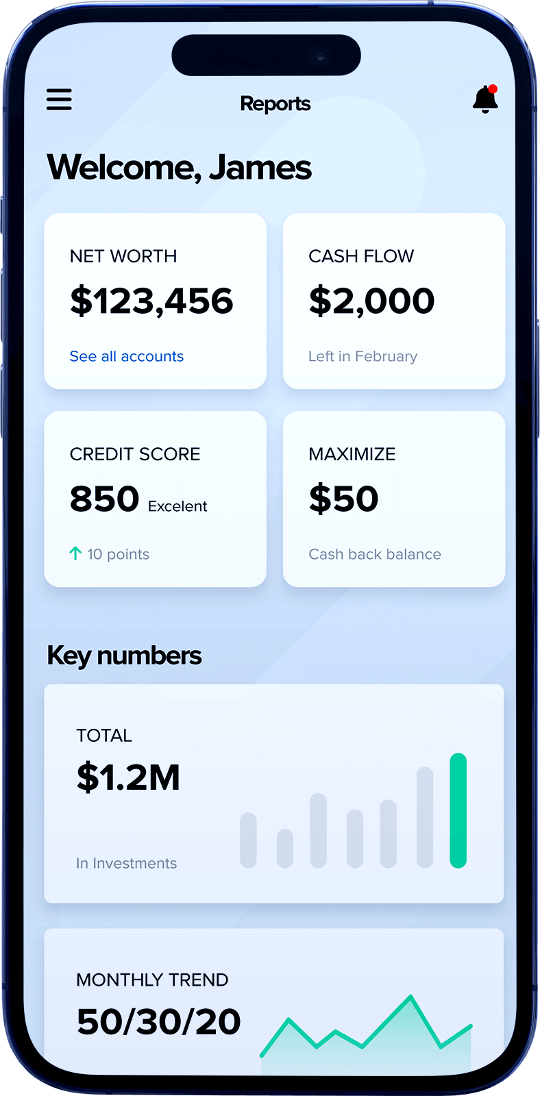 Smartphone showing financial analytics charts.