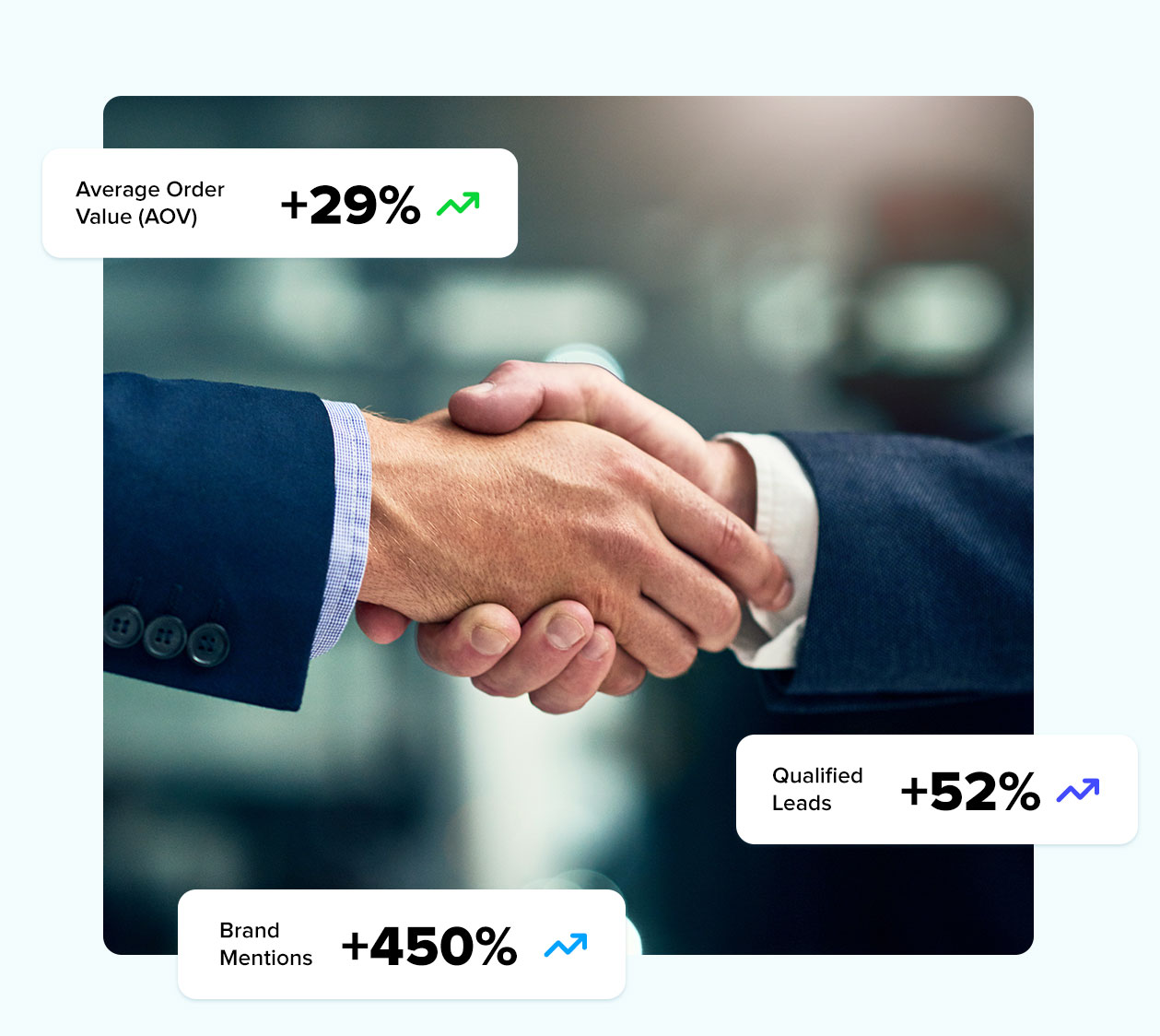 Marketing analytics dashboard showing affiliate campaign KPIs and growth metrics on a laptop screen.