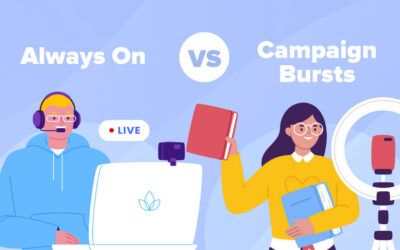 Always-On Influencer Marketing vs. Campaign Burst Strategy